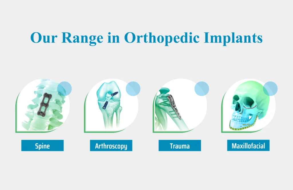 Orthopedic implant Exports